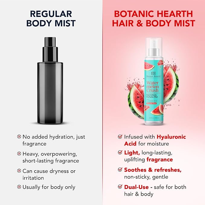 Botanic Hearth Watermelon Hair Perfume & Body Perfume Mist - Image 6