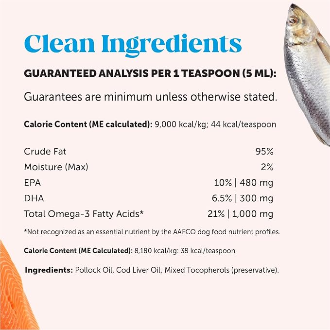 Pet Honesty Omega 3 Fish Oil Supplement - Image 7