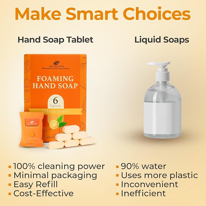 Foaming Hand Soap Tablets Refill – Citrus Scent - Image 6