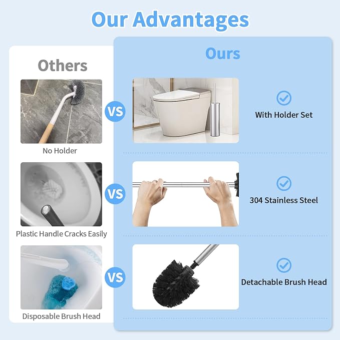 Stainless Steel Toilet Brush and Holder Set Brushed Silver Heavy Duty Toilet - Image 6