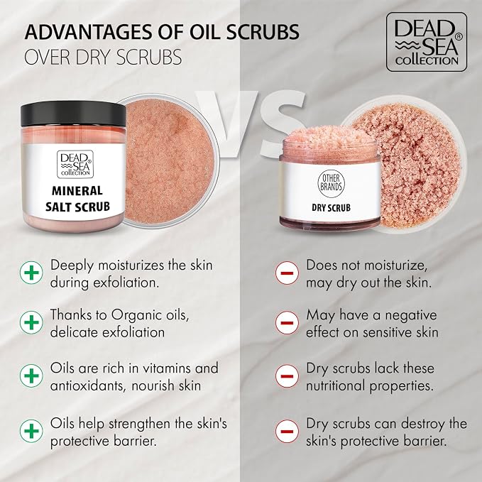 Dead Sea Collection Lavender Salt Scrub – Exfoliating Body Scrub - Image 5