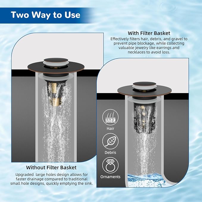 Hibbent 2 Pack 3 in 1 Bathroom Sink Drain Strainer, Pop Up Stopper - Image 3