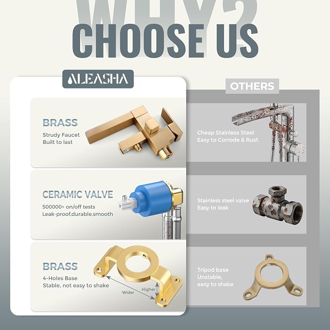 Freestanding Tub Faucet Brushed Gold: ALEASHA High Flow Max 6.74 GPM Free - Image 6