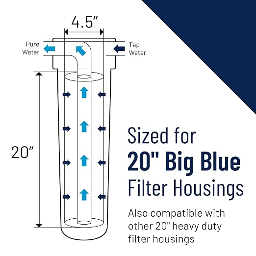 Pentair OMNIFilter PB55-20 Carbon Water Filter, Whole House Premium Heavy Duty - Image 5