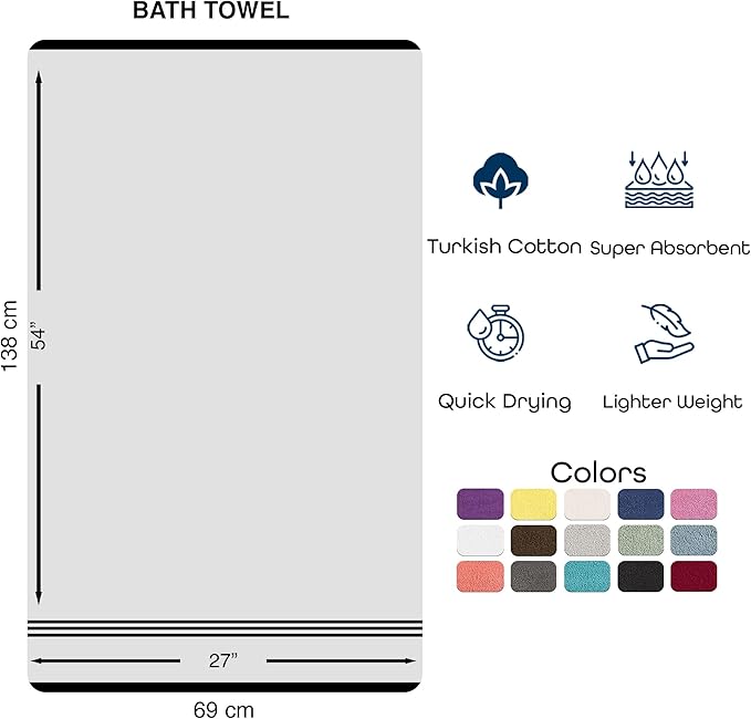 Hawmam Linen Grey Bath Towels Set of 4, Cotton Towel Soft Absorbent Quick Dry - Image 6