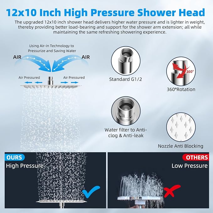Hibbent All Metal 12'' Dual Filtered Rainfall Shower Head Combo, High Pressure - Image 6