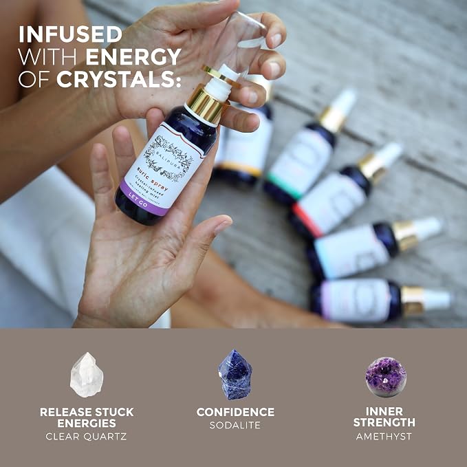 Let Go Aura Crystal Spray with Amethyst Sodalite Clear Quartz Palo Santo - Image 5