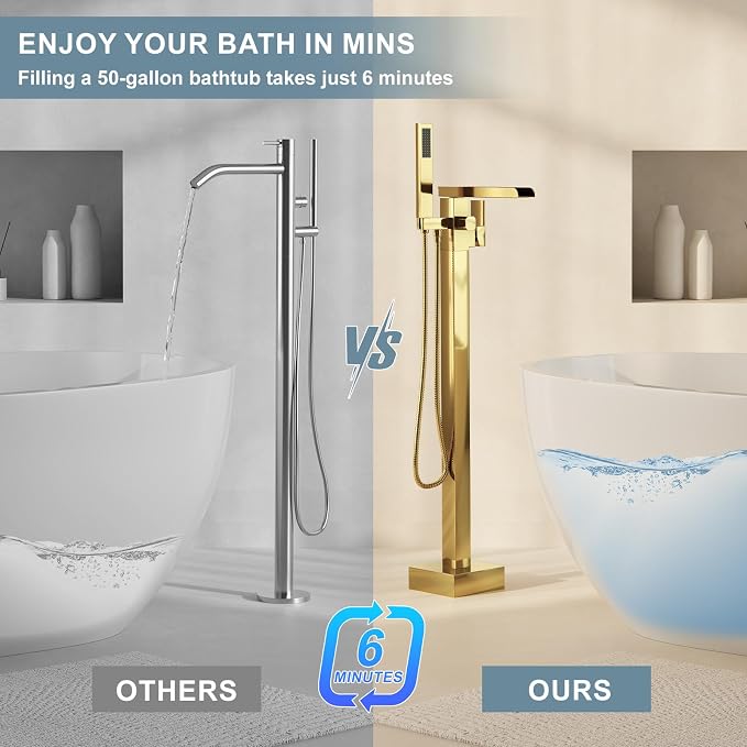 Freestanding Bathtub Faucet, Floor Mount Bathtub Faucet - Image 2