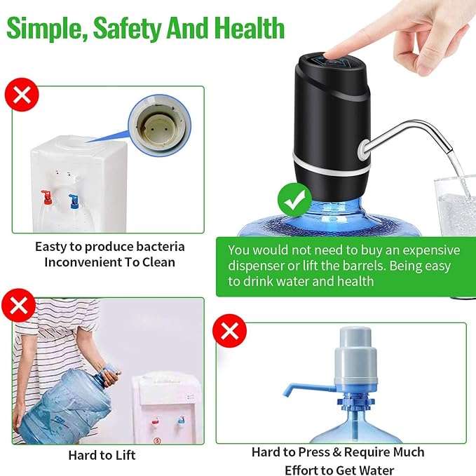 5 Gallon Electric Drinking Portable Water Dispenser, Universal USB Charging - Image 5