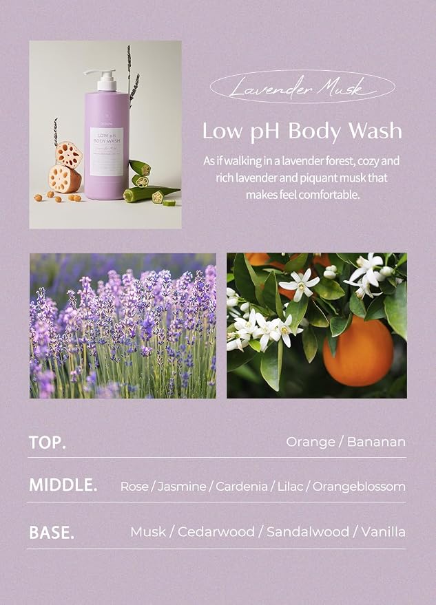 laferme Low pH balanced Gentle Korean Body Wash - Image 7