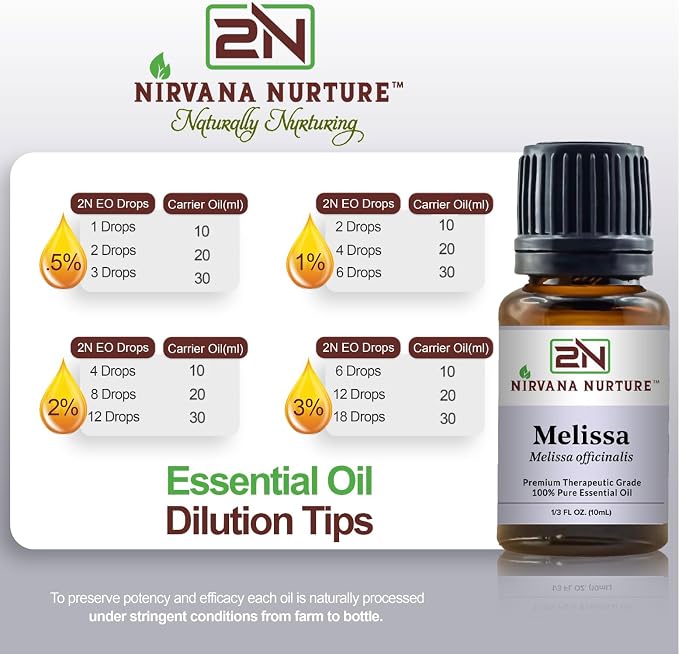 Melissa Essential Oil 100% Pure Premium Therapeutic Grade, Undiluted - Image 5