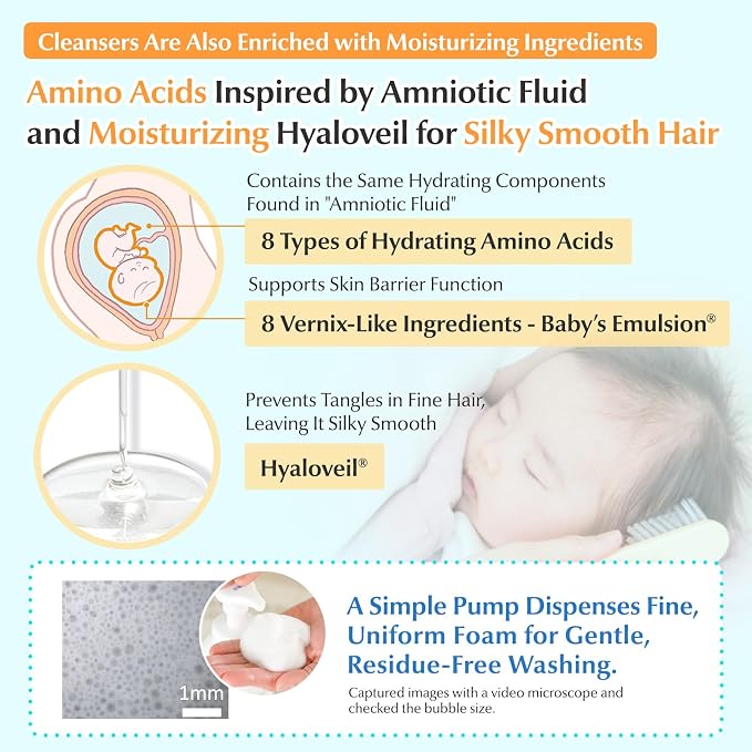 Mama&Kids Baby Hair Shampoo 370 ml / 12.51 fl oz Baby Shampoo - Image 4