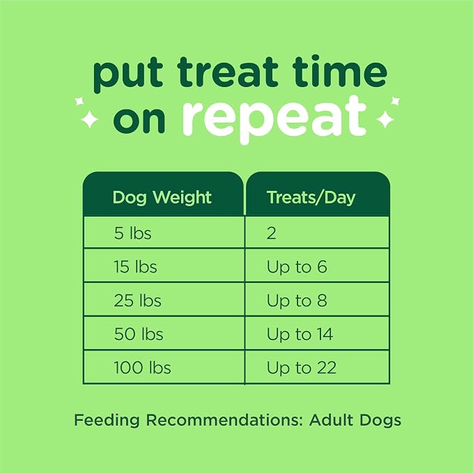 Minties FreshBites Soft and Chewy Dental Treats - Image 6