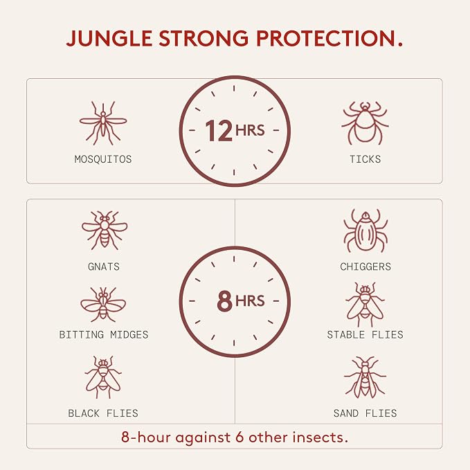Citrus + Sandalwood Insect Repellent, 12-Hour Mosquito & Tick Protection - Image 5