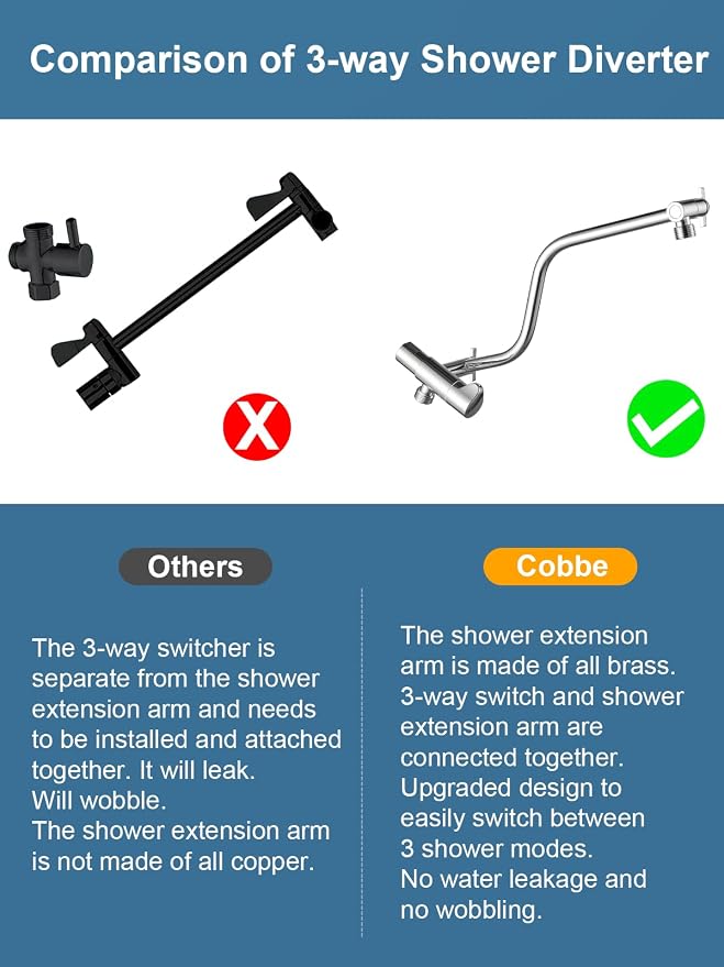 Cobbe 12 Inch All Metal Rain Shower Head, Dual Shower Heads - Image 3
