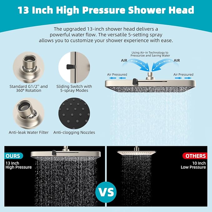 Hibbent Rain Shower Head, Brass Adjustable Shower Arm Extender, Waterfall fixed - Image 4