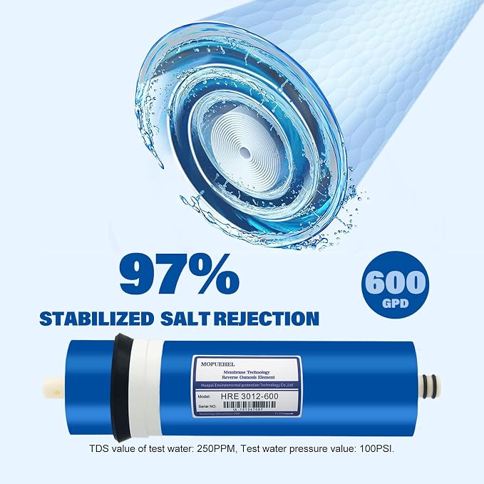 600 GPD RO Membrane with Reverse Osmosis Membrane Housing Set, Reverse Osmosis - Image 3