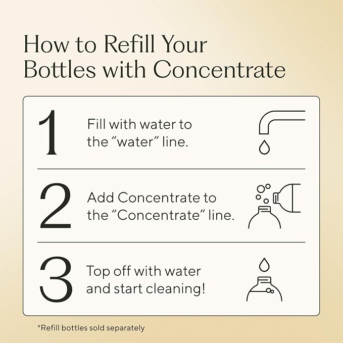 Branch Basics Concentrate Refill | All Purpose Multi-Surface Cleaning - Image 8