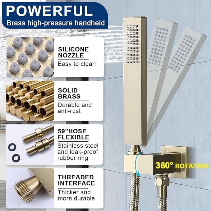 Thermostatic Shower System - Image 8