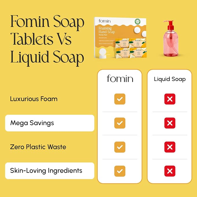 FOMIN Foaming Hand Soap Refills - Image 2