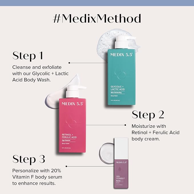 MEDIX Anti Aging Skin Care 3PC Set | Retinol Body Cream + Exfoliating AHA - Image 2