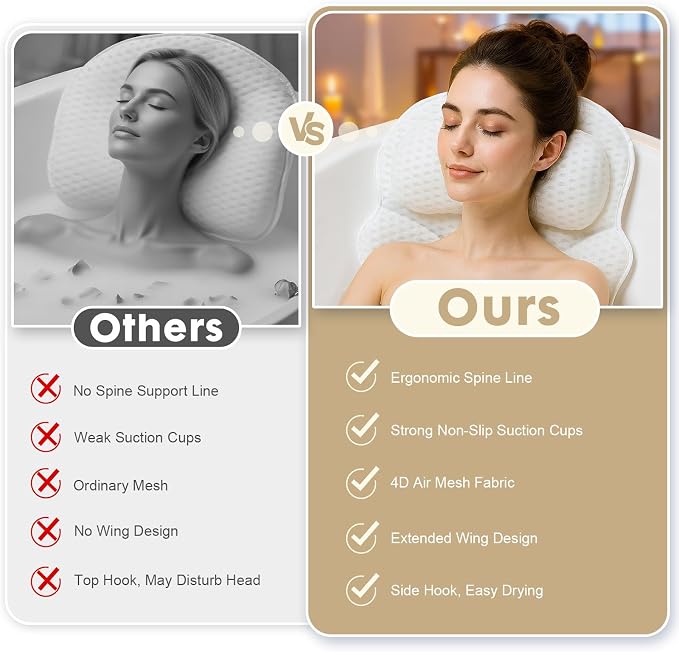 Bath Pillows for Tub with Gift Box & Laundry Bag – 4D Air Mesh Bathtub Pillow - Image 7