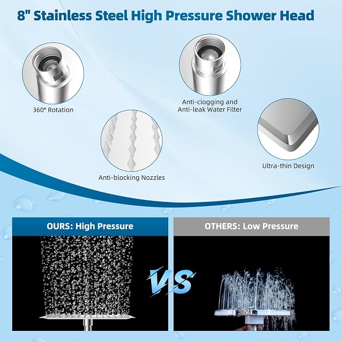 Hibbent All Metal Shower Head, 10 Sprays, Adhesive Showerhead Holder - Image 4