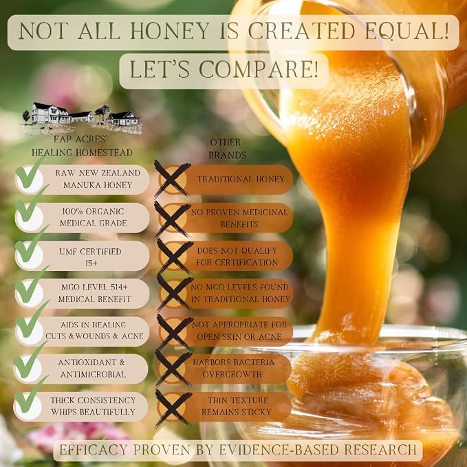 100% Grass-Fed Lavender infused Whipped Tallow Balm-Organic Raw Manuka Honey & - Image 5