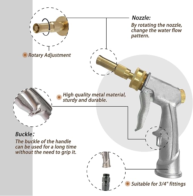 Garden Hose Nozzle Sprayer - Image 3
