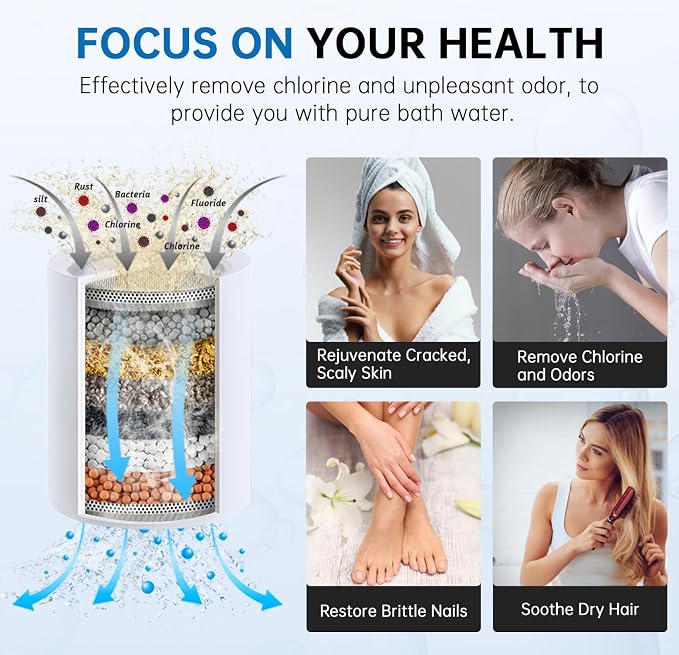 G-Promise Luxury Filtered Handheld Shower Head, 6 Spray Settings Shower Set - Image 3