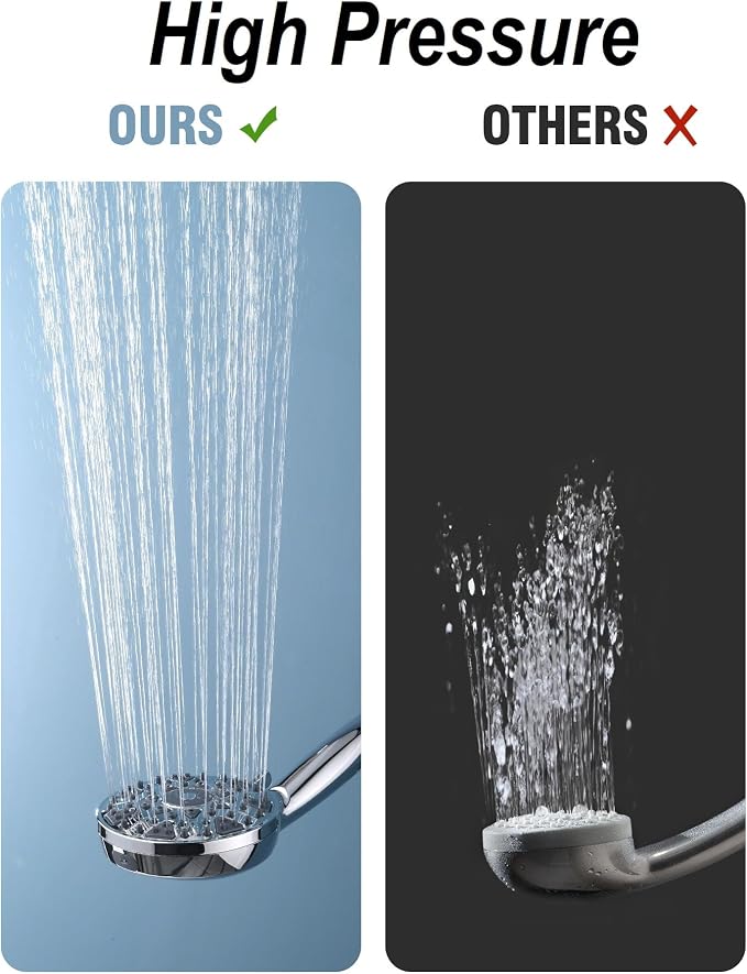 Shower Head With Handheld 7 Settings High Pressure, Built-in Power Wash to - Image 4