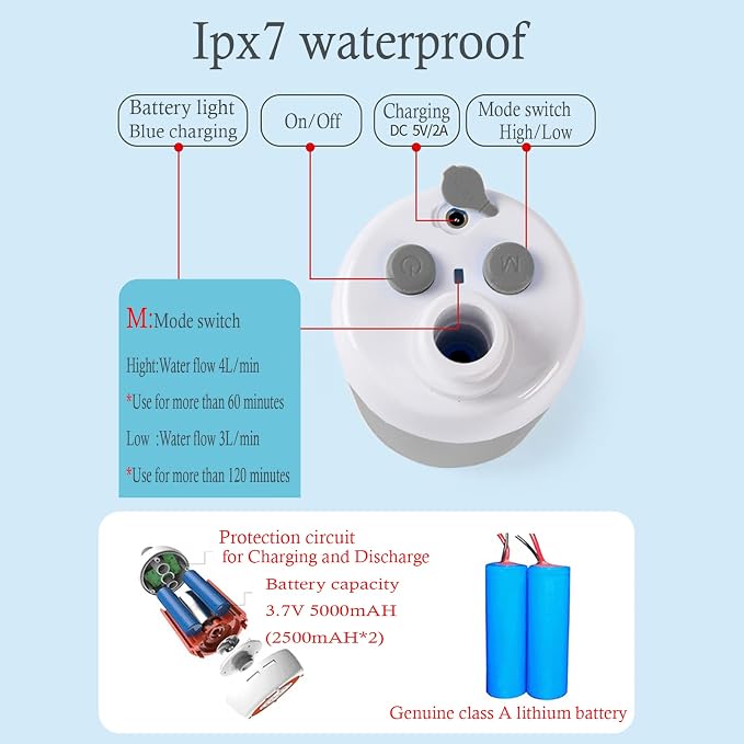 Iron Hammer Portable Shower Electric Shower Camping Shower Built-in 5000mAh - Image 5