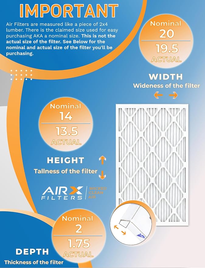14x20x2 Air Filter MERV 11 Rating, 12 Pack of Furnace Filters Comparable to MPR - Image 2