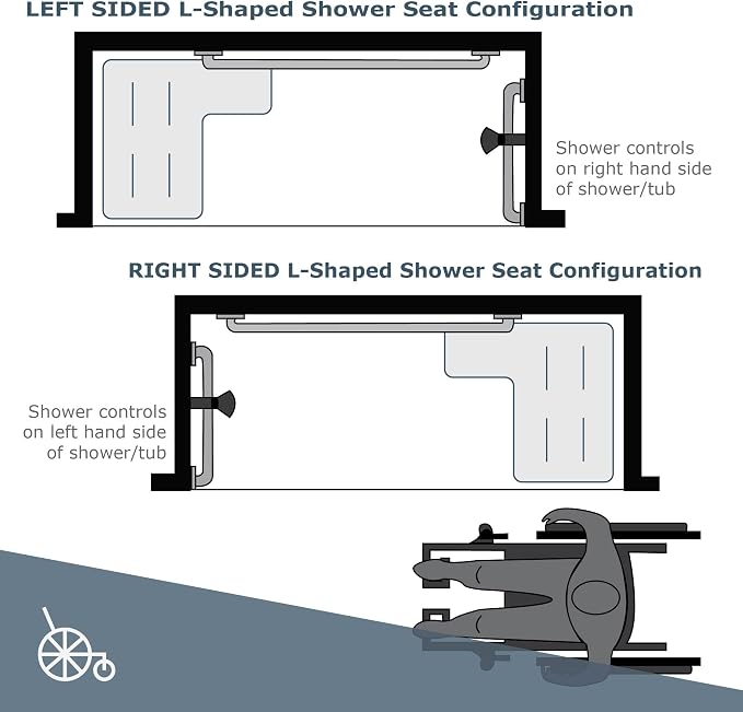 Seachrome 32" x 22.5" Lift-Assist ADA L-Shaped Reversible Bathroom Shower Bath - Image 8