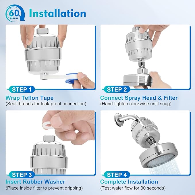 Shower Head Filter for Hard Water – 20 Stage + 7 Replacement Cartridges – - Image 5