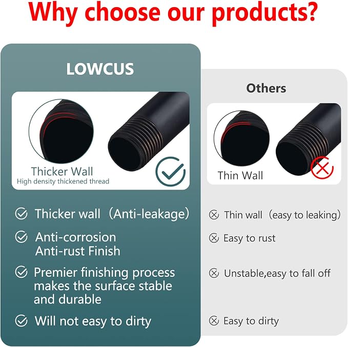 High-end Wall Mounted Extention High Arc Anti-corrosion Shower Arc（Made of - Image 4