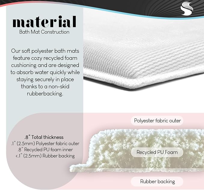 Stupell Industries Bayside Sea Life & Waves Plush Bathroom Mat & Bath Rug - Image 8