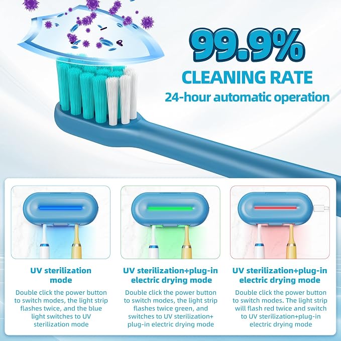 Toothbrush sanitizer, Heating-Drying, UV Toothbrush Holder, 2 Independent - Image 2