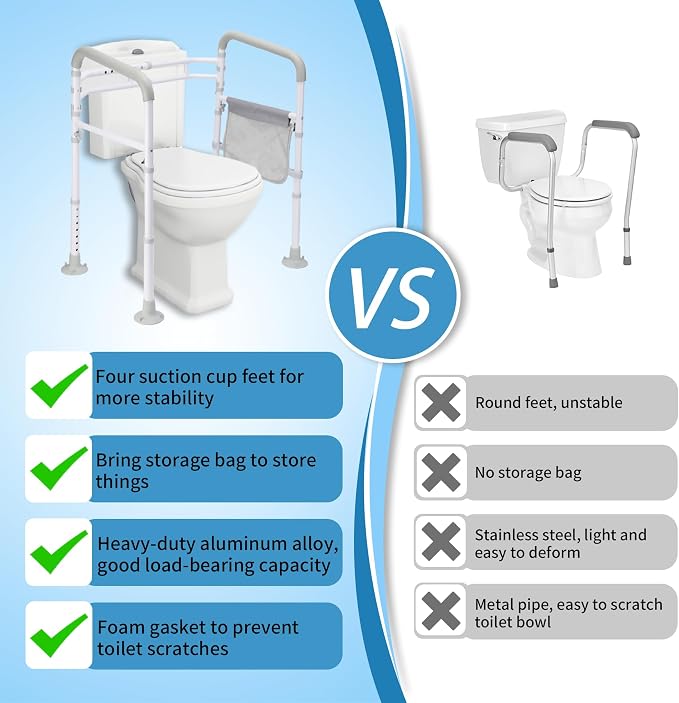 Toilet Safety Rails – Adjustable, Foldable Toilet Handle Frame - Image 5
