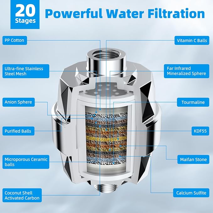 Hibbent All Metal 10'' Dual Filtered Rainfall Shower Head Combo, High Pressure - Image 3