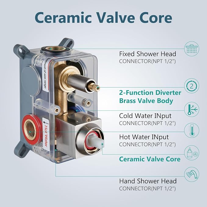Aolemi Shower Faucet Set, High Pressure Shower System - Image 5
