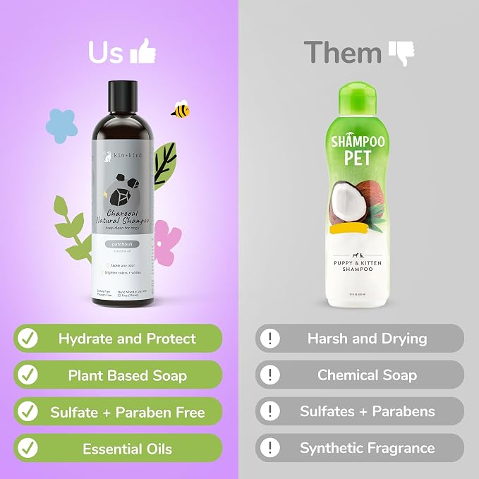 kin+kind Cat & Dog Conditioner - Image 2