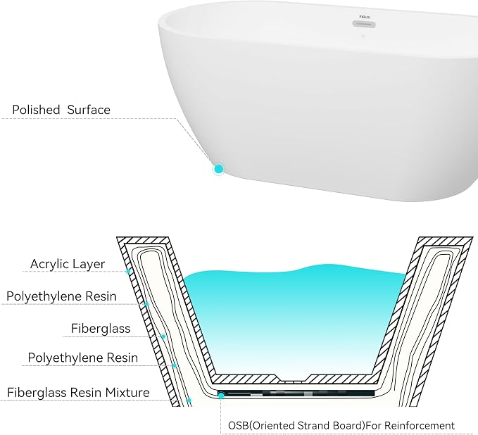FerdY Nauru 59" Freestanding Bathtub, Gracefully Shaped Freestanding Soaking tub - Image 5