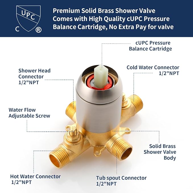 Tub Shower Faucet Combo Set Bathtub Faucet Set Shower System - Image 5