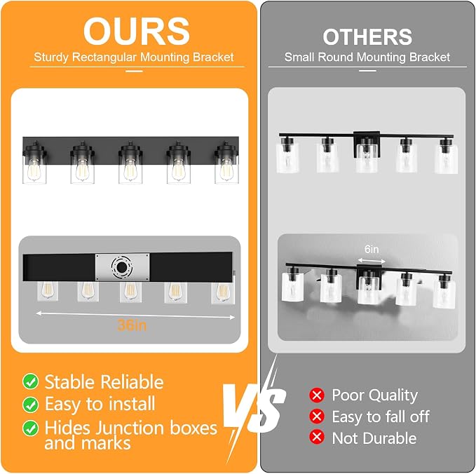 IZORRO Bathroom Vanity Light Fixture, 5-Light 36 Inch Matte Black Bathroom - Image 5