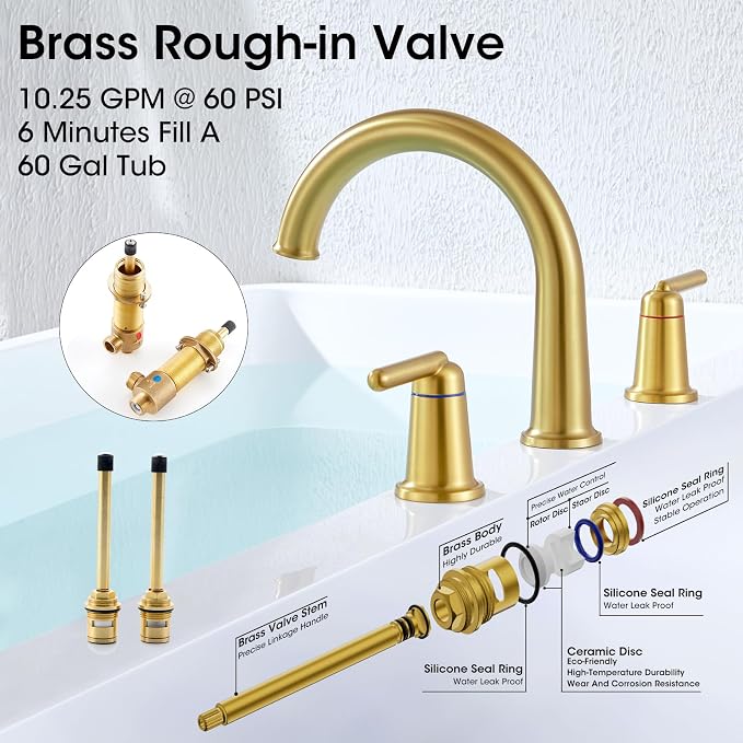 Brushed Gold Roman Bathtub Faucet, 2-Handle High Flow Tub Filler - Image 5
