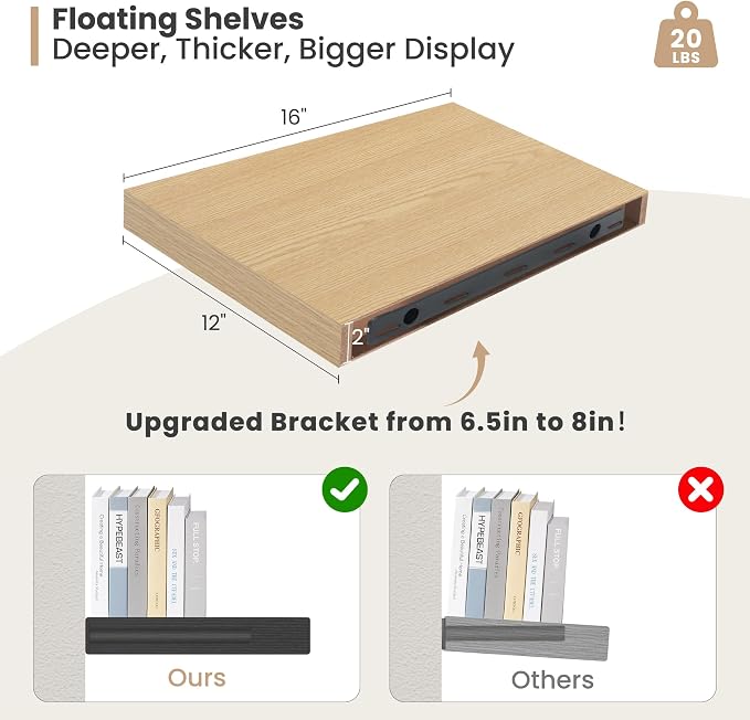 Heimlove 12 Inch Deep Floating Shelves, 16 x 12 inches Long Wall Shelf - Image 3