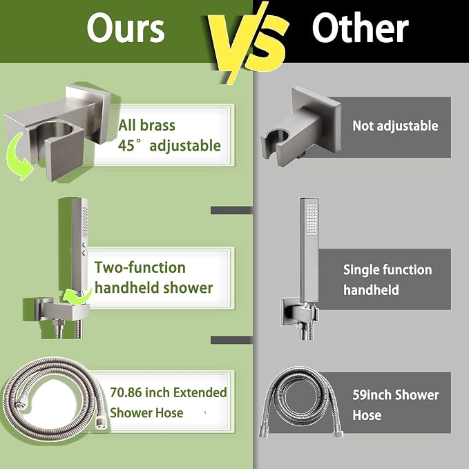 Thermostatic Shower System Wall Mounted, 12 inch Dual Shower Faucet Set - Image 5
