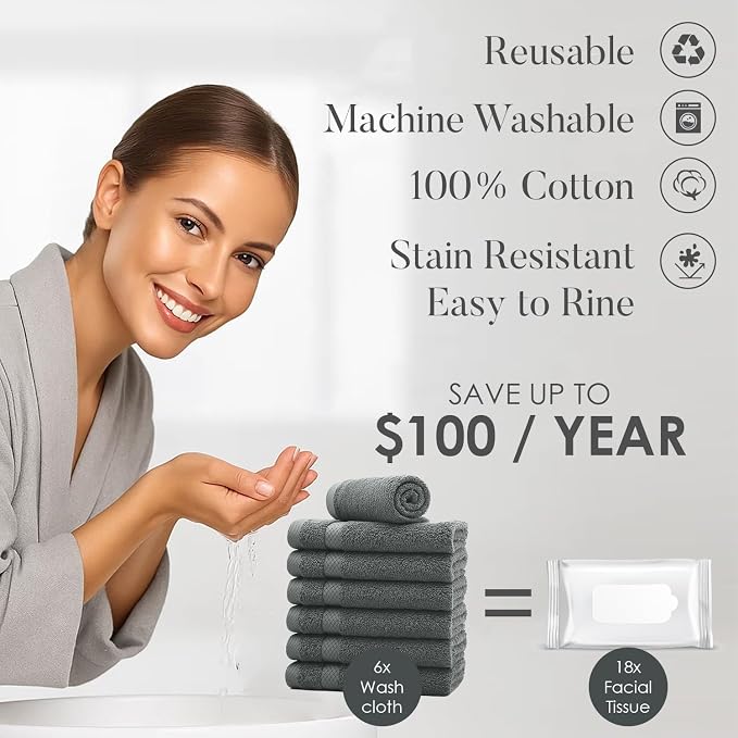 DAN RIVER 12-Pack Premium 100% Cotton Gray Face Towels – Reusable Face Towel Set - Image 3