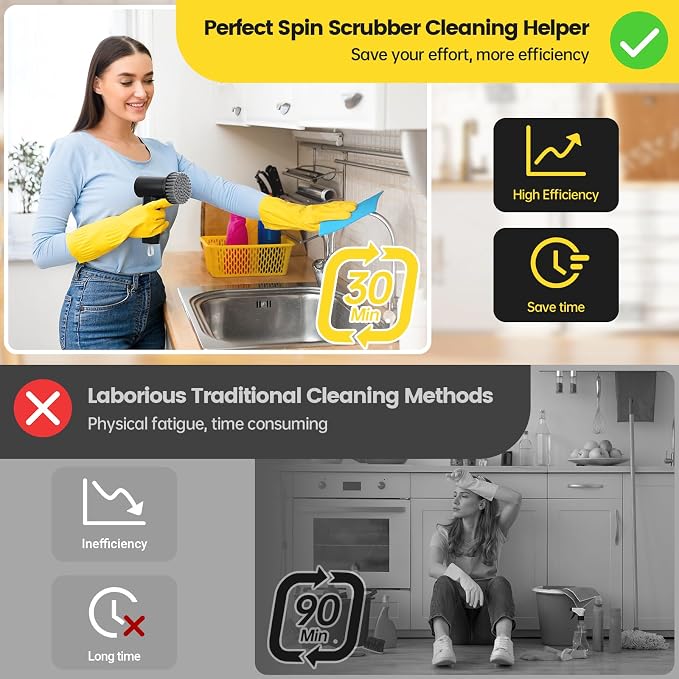 Electric Spin Scrubber, 3000 mAh Cordless Power Scrubber - Image 2